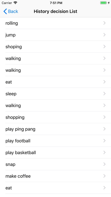 Task and decision helper screenshot-9