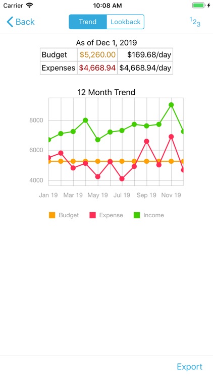 HomeBudget Lite (w/ Sync) screenshot-9