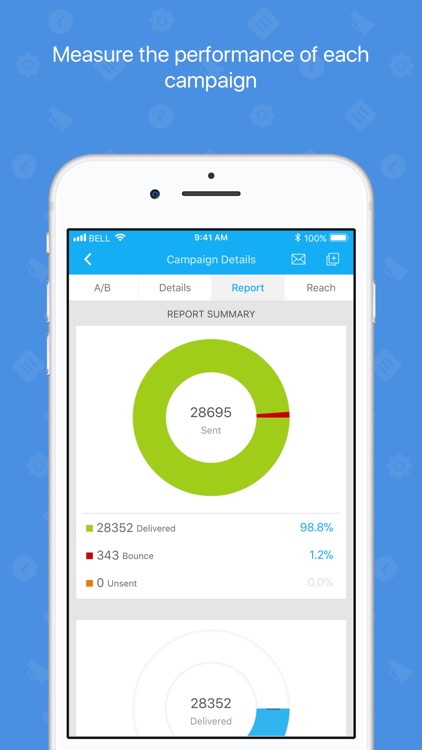 Zoho Campaigns-Email Marketing
