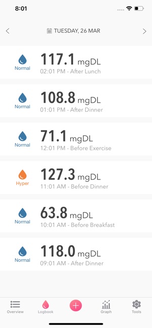 Diabetes app Glucose tracker(圖2)-速報App