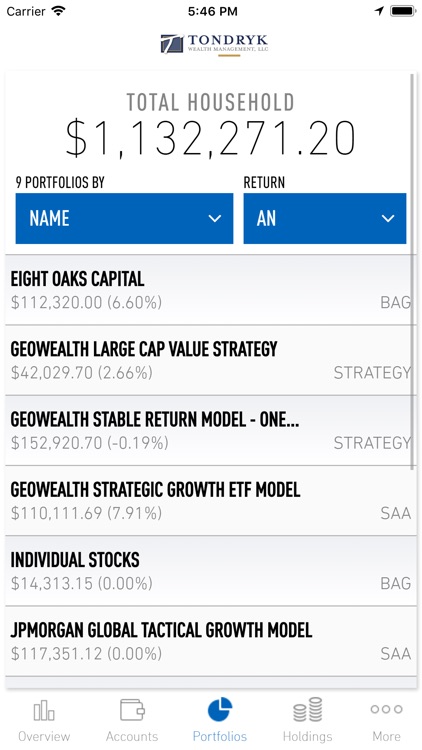 Tondryk Wealth Management screenshot-3