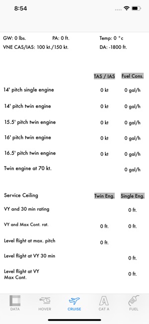 As 532 Cougar PPC(圖3)-速報App