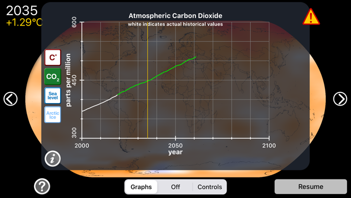 A Climate Change Simulation
