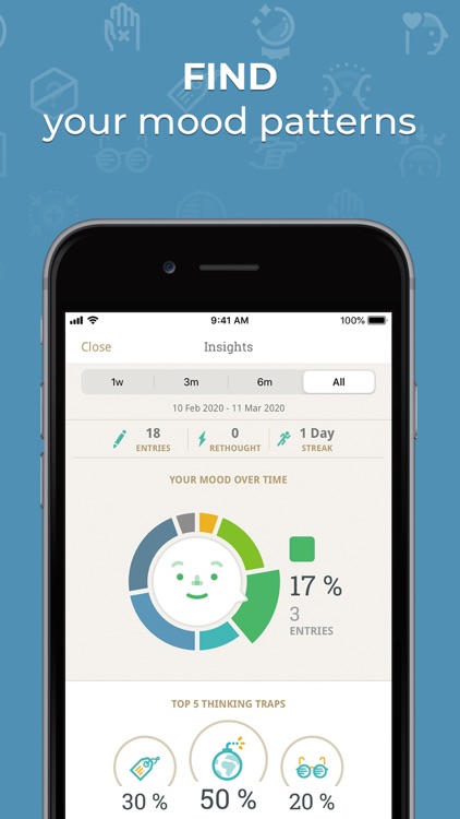 Moodnotes - Mood & CBT Tracker screenshot-3