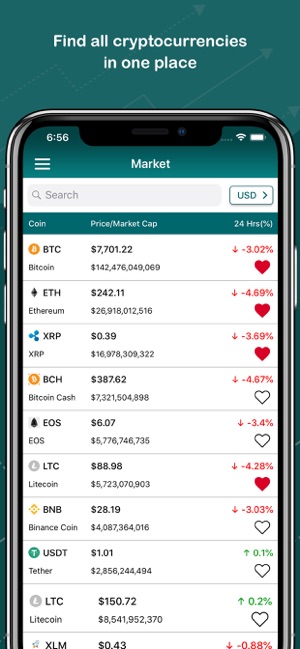 Coin Market(圖2)-速報App