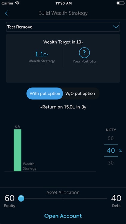 AnandRathi Wealth Management