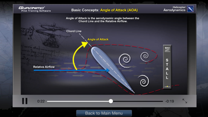 How to cancel & delete Helicopter Aerodynamics from iphone & ipad 4