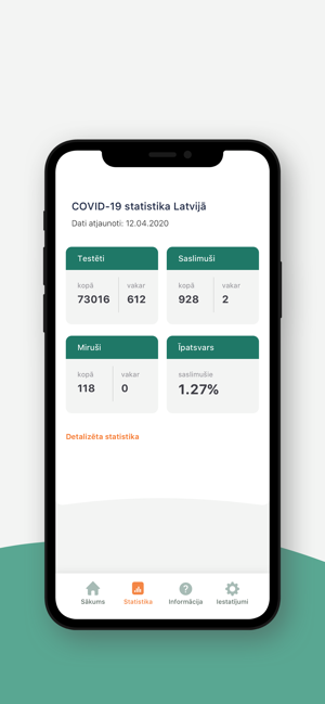 Apturi Covid Latvia – SPKC(圖5)-速報App