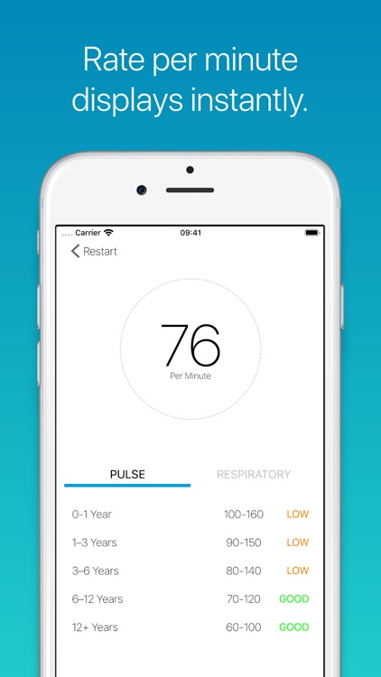 Medtimer - Heart & Respiratory screenshot-4