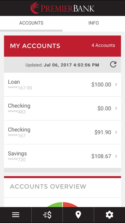 Premier Bank Ne Online Banking By Premier Bank