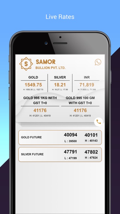 Samor Bullion