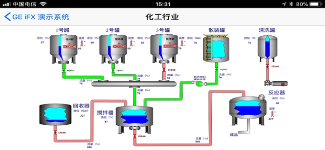 CECEP Mobile(圖2)-速報App