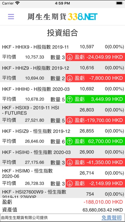 CSS Futures - 338 Futures screenshot-3