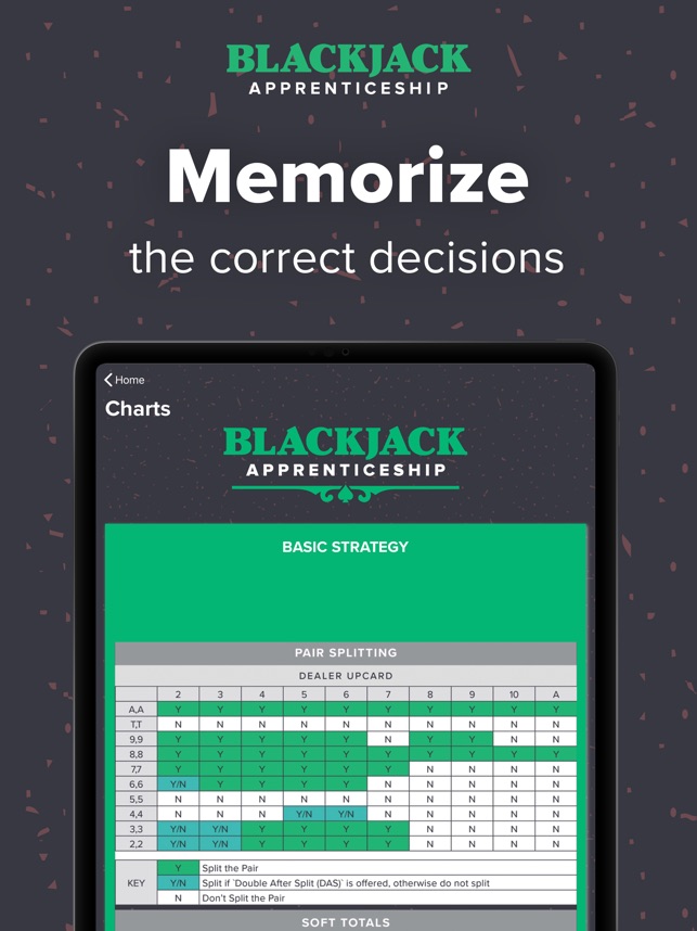 Blackjack Basic Strategy Deviation Chart