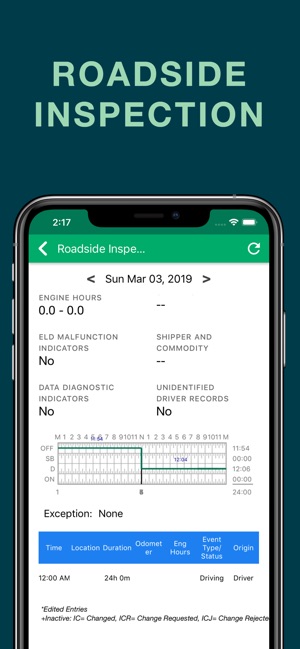 NexTraq® ELD(圖6)-速報App