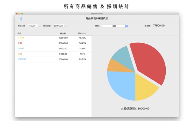 進銷存管理庫存RetailInventory - 進出貨管理(圖3)-速報App