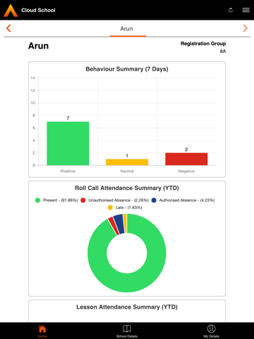 Cloud School Parent - náhled