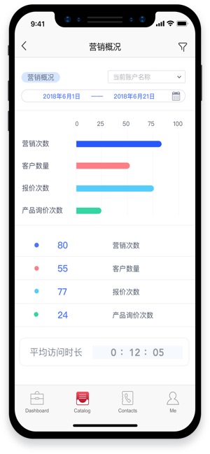 WokeLink for Seller(圖2)-速報App