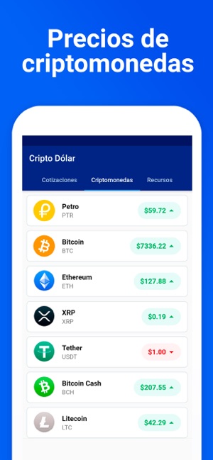 CriptoDólar Monitor Venezuela(圖5)-速報App