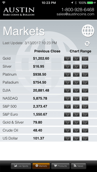 How to cancel & delete Market Tracker from iphone & ipad 2