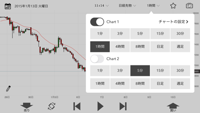 ChartBookのおすすめ画像10