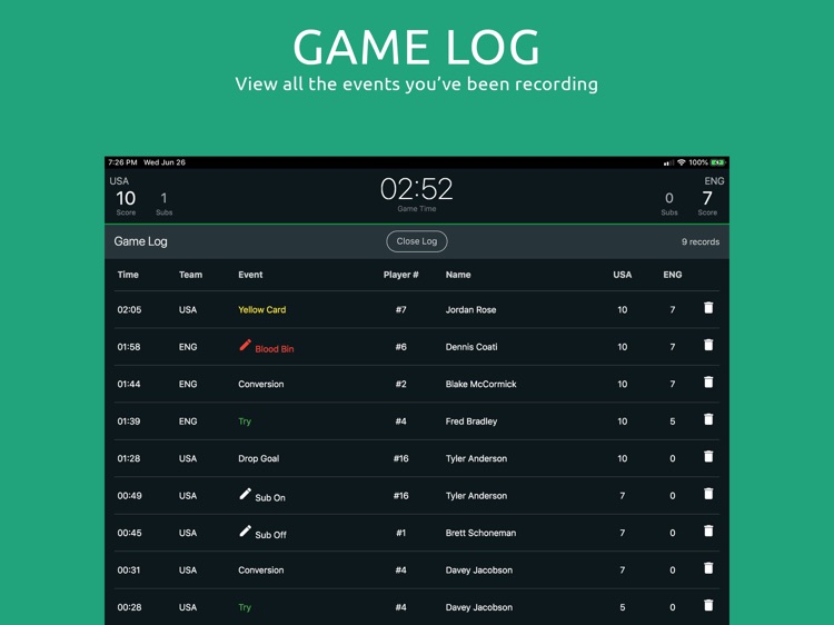 SmartStat Rugby Technical Zone