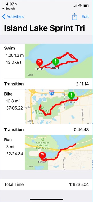 Triathlon Tracker