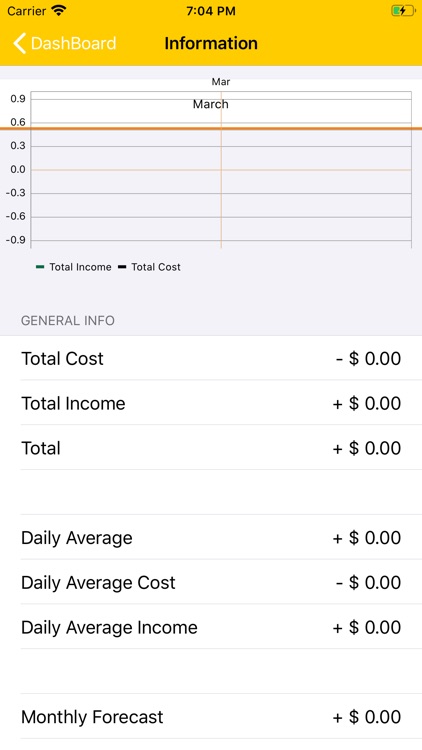 Daily Money Manager screenshot-5