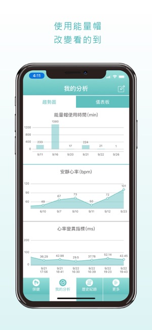 Dr. Tai(圖4)-速報App