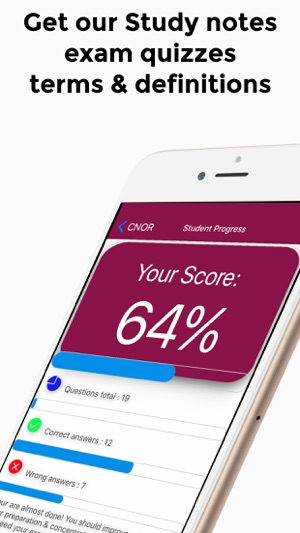 CNOR Exam Review(圖5)-速報App