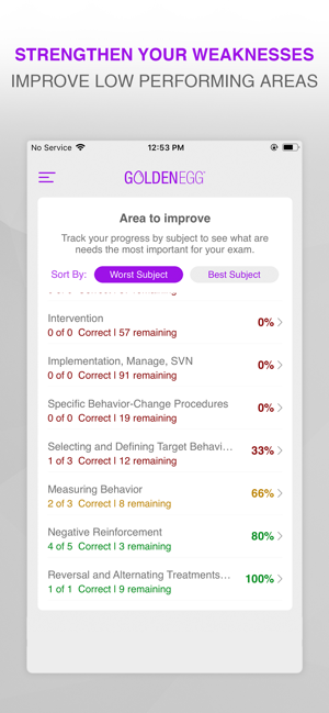 BCBA Practice Test Prep(圖5)-速報App