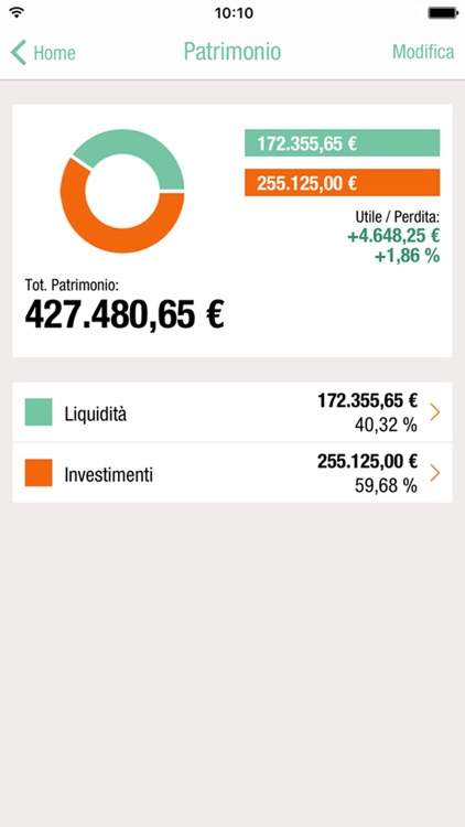 Intesa Sanpaolo Private