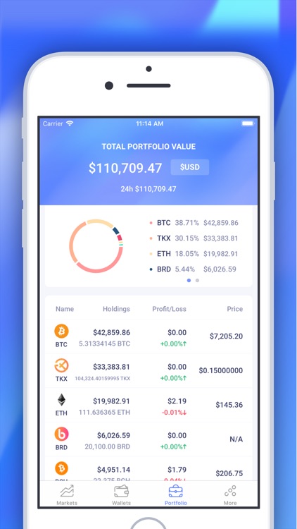 Amazingtech Crypto Trading App screenshot-3