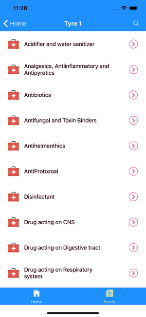 Vet Drug Index Nepal(圖2)-速報App