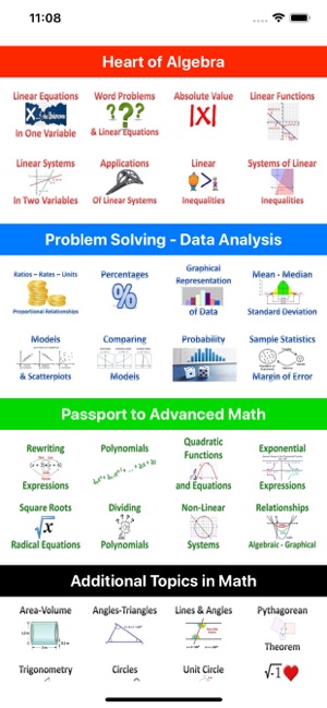 SAT i- math interactive book(圖2)-速報App