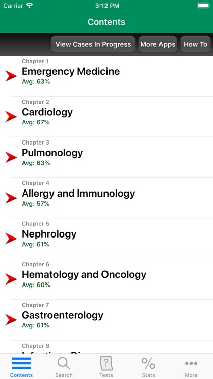 Family Med. Board Review 4/E