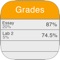 My Grade Calculator is the easiest tool to you'll ever use to calculate your average