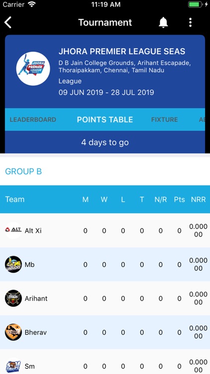 JPL - Jhora Premier League