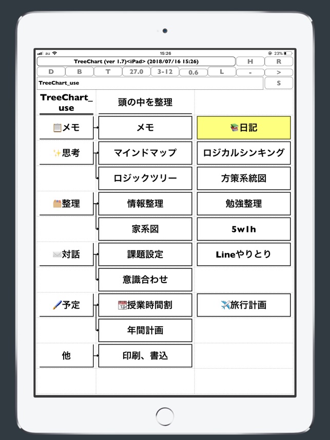 Treechart 簡単 マインドマップ をapp Storeで