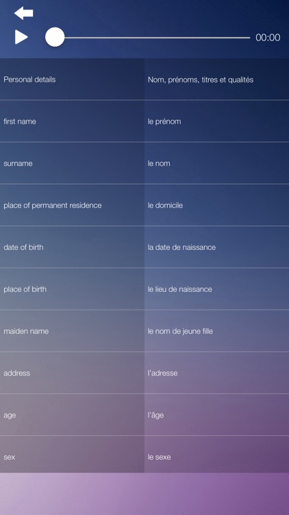 Learn & Speak FRENCH Fast&Easy screenshot-3