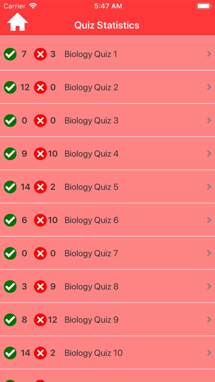 College Biology Quiz screenshot-6