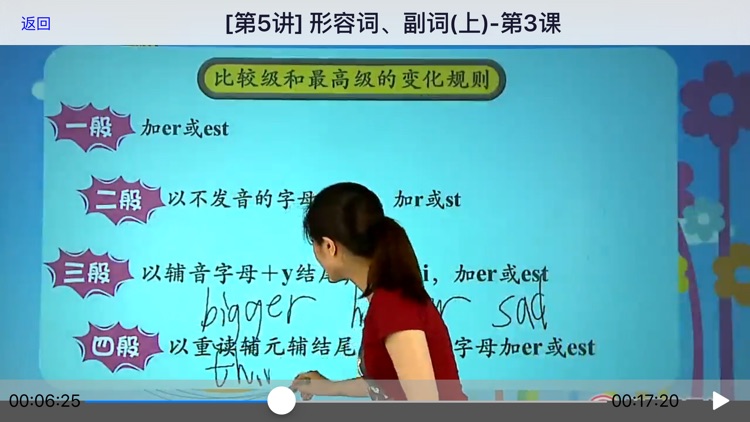 小学英语词法(上)