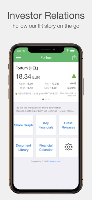 Fortum Investor Relations(圖1)-速報App