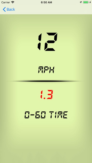 Digital GPS Speedometer screenshot 4