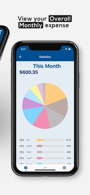 Daily Budget - Expense Tracker(圖3)-速報App