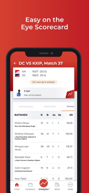 Cricket.com(圖4)-速報App