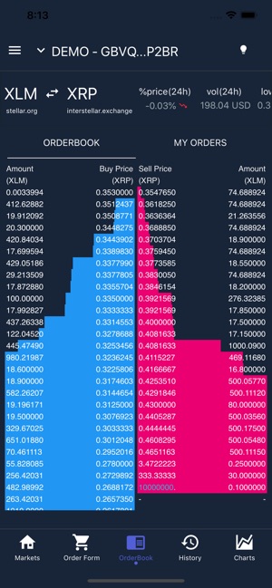 Interstellar - Stellar Wallet(圖9)-速報App