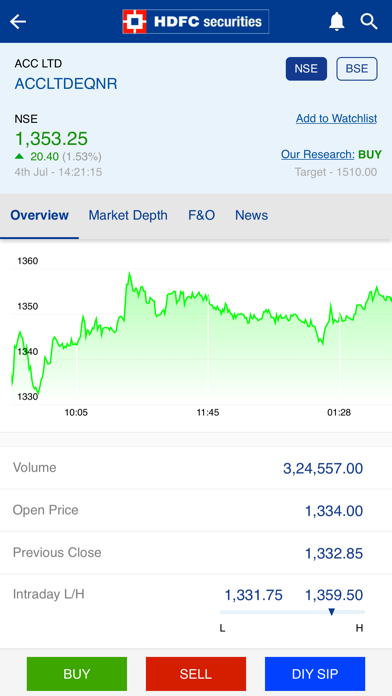 How to cancel & delete HDFC securities MobileTrading from iphone & ipad 2