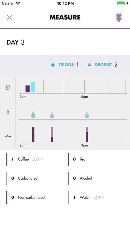 Carin Pelvic Floor Trainer screenshot-3