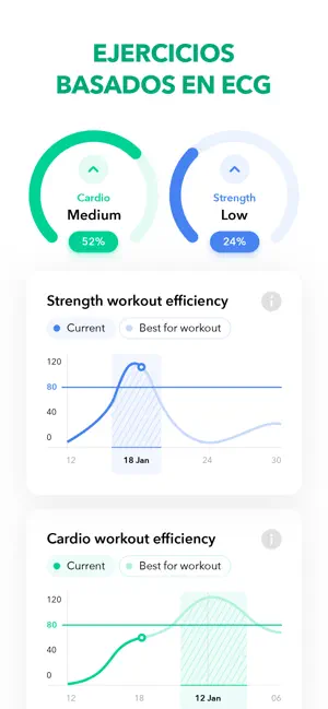 Screenshot 2 Ejercicios en casa por GetFit iphone